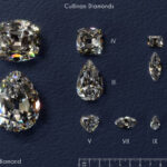 Cullinan Diamond history