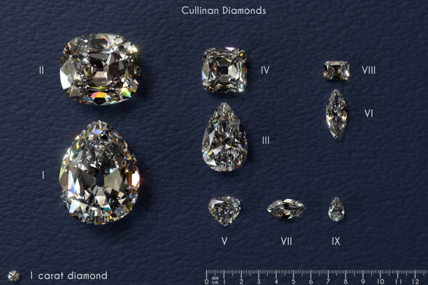 Cullinan Diamond history