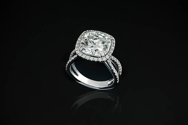 Diamond Ring Price 2026