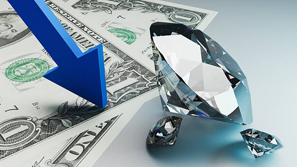 Lab Grown Diamond Price Drop 2026
