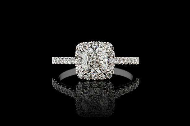 Platinum vs. White Gold: Which Lasts Longer?